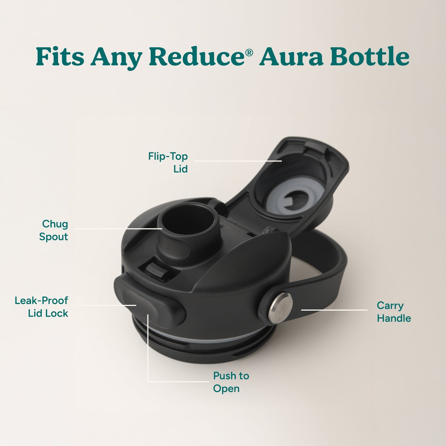 aura-lid-o4 AuraLid_ALL_Replacement-3_Black.jpg