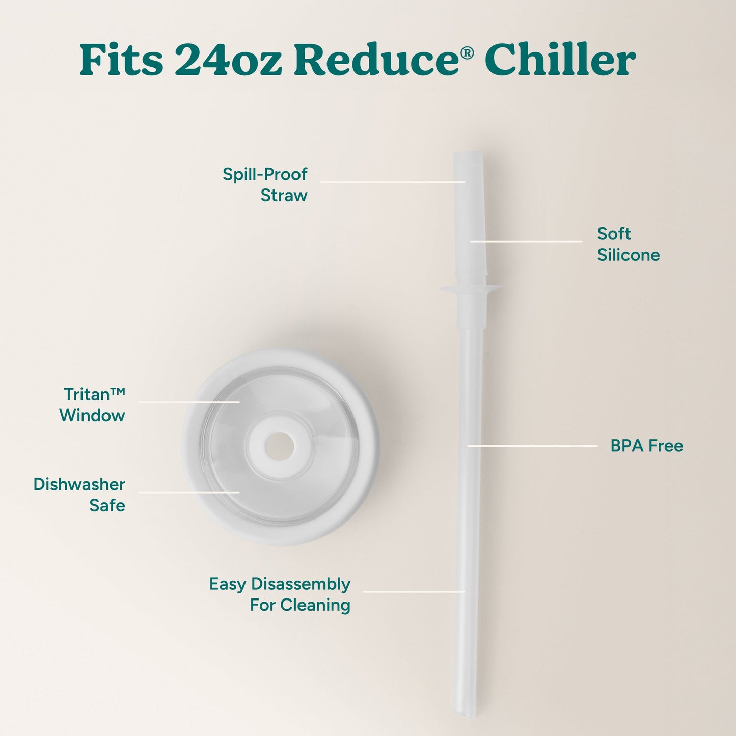 chiller-medium-lid-and-straw-set-q7 ChillerLid_24oz_Replacement-3_Clear.jpg