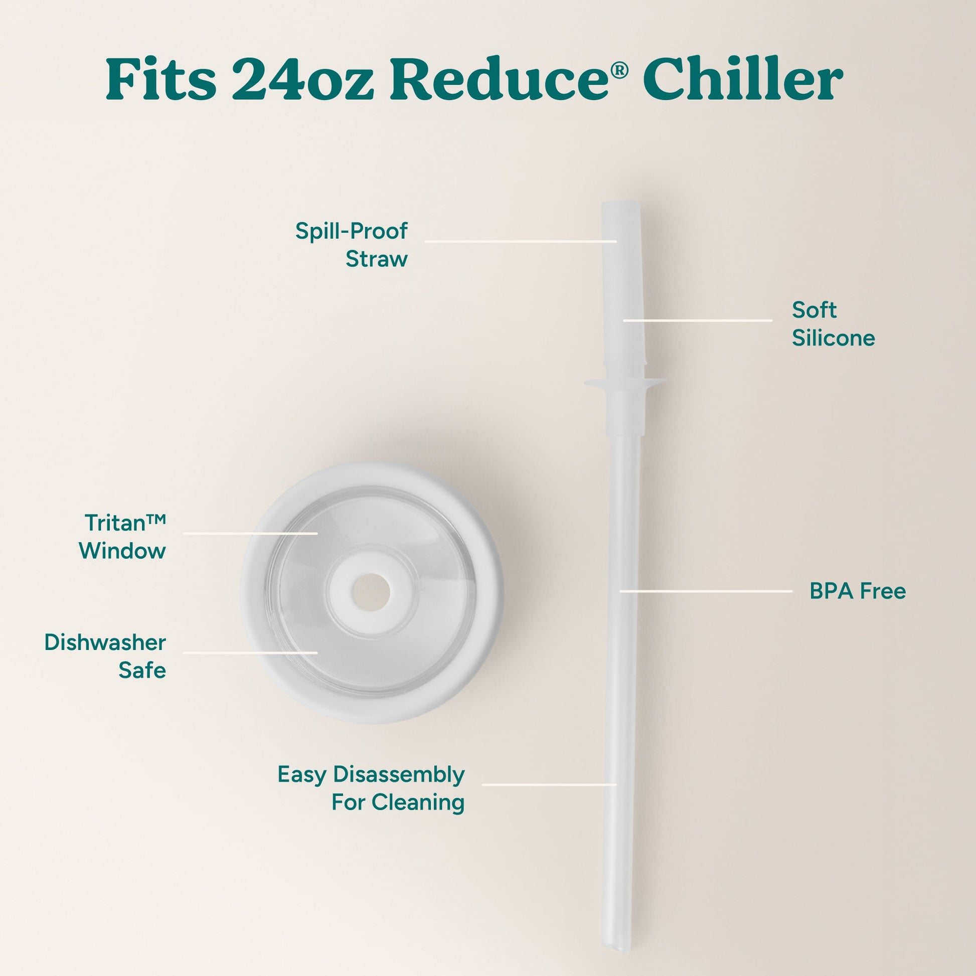chiller-medium-lid-and-straw-set-q7 ChillerLid_24oz_Replacement-3_Clear.jpg
