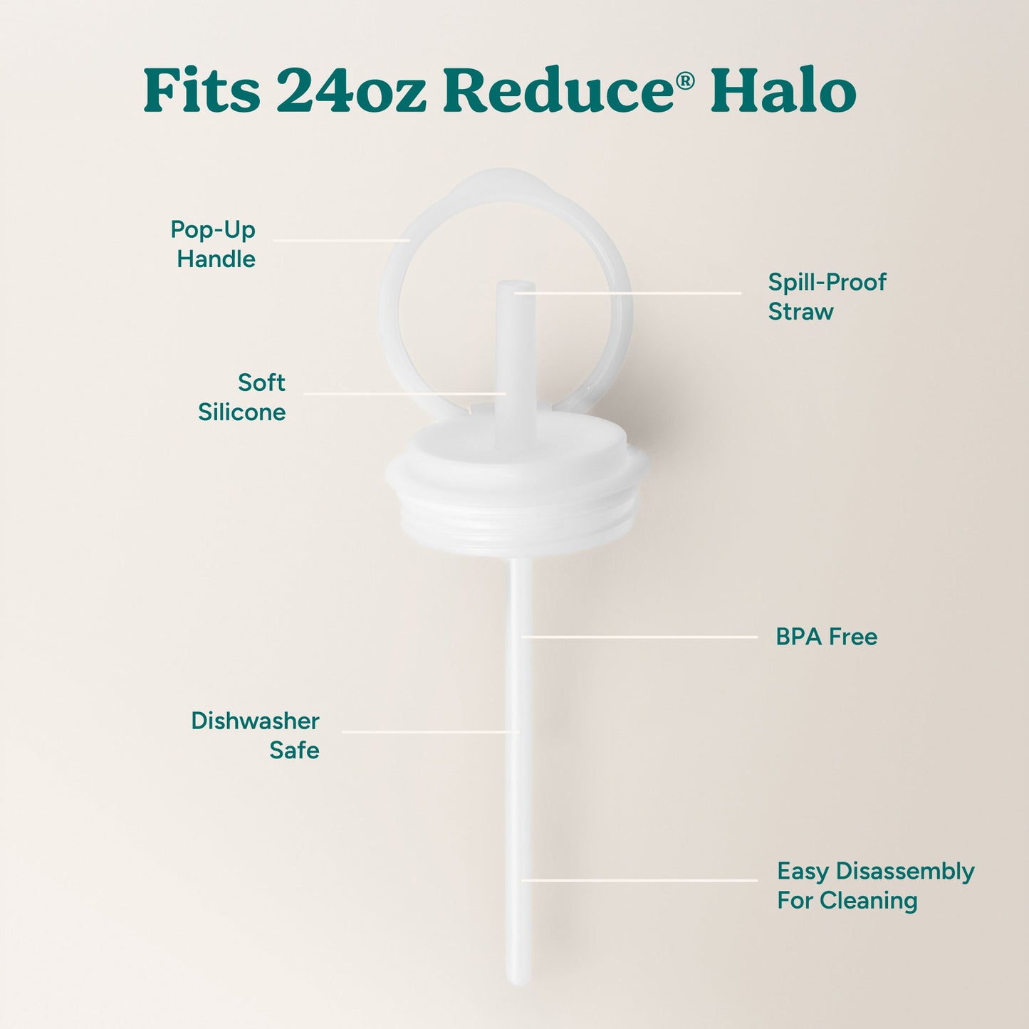 halo-medium-lid-and-straw-set-s7 HaloLid_24oz_Replacement-3_5a491c1e-16a1-4137-99f0-c960a4a77ab9_White.jpg