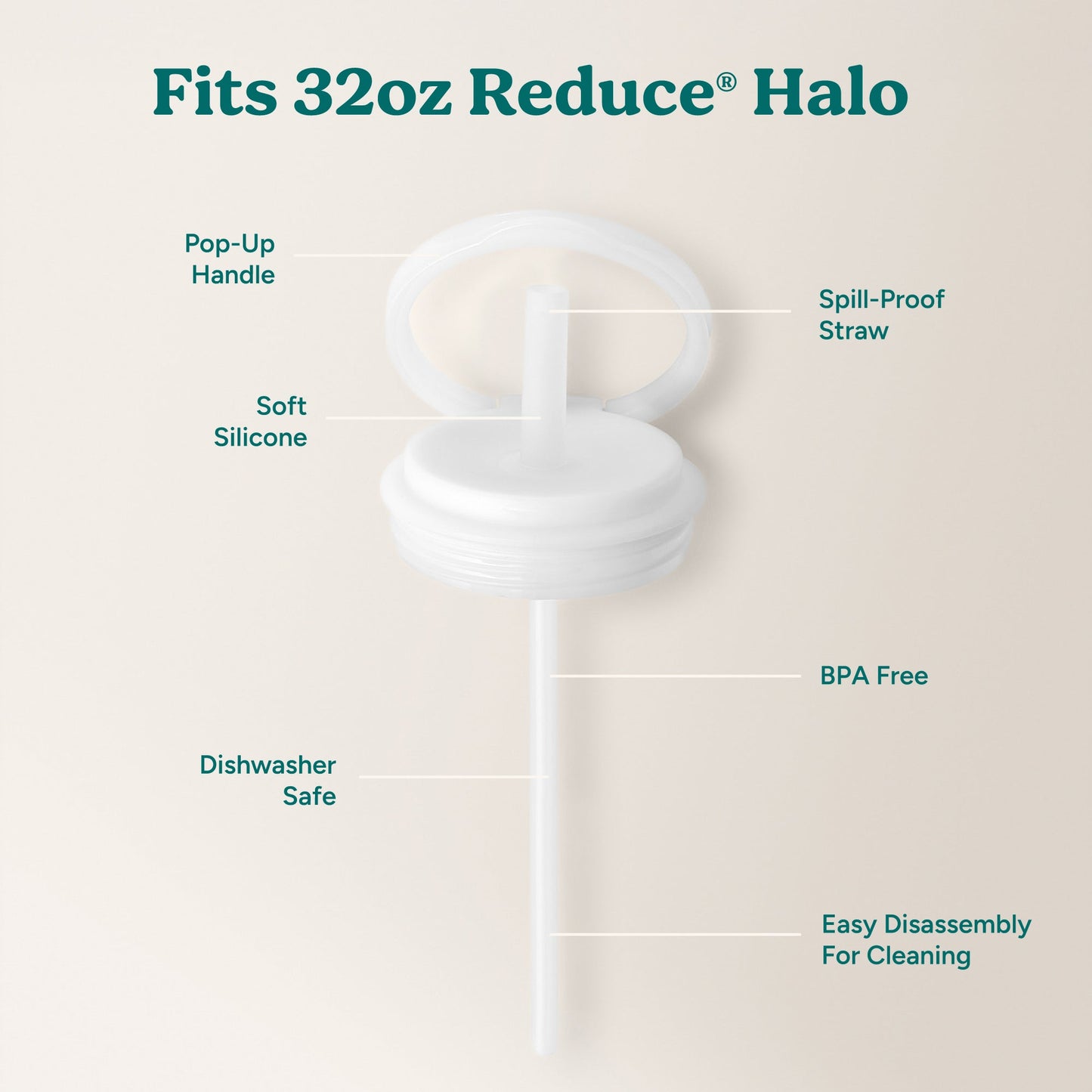 halo-large-lid-and-straw-set-q1 HaloLid_32oz_Replacement-3_White.jpg