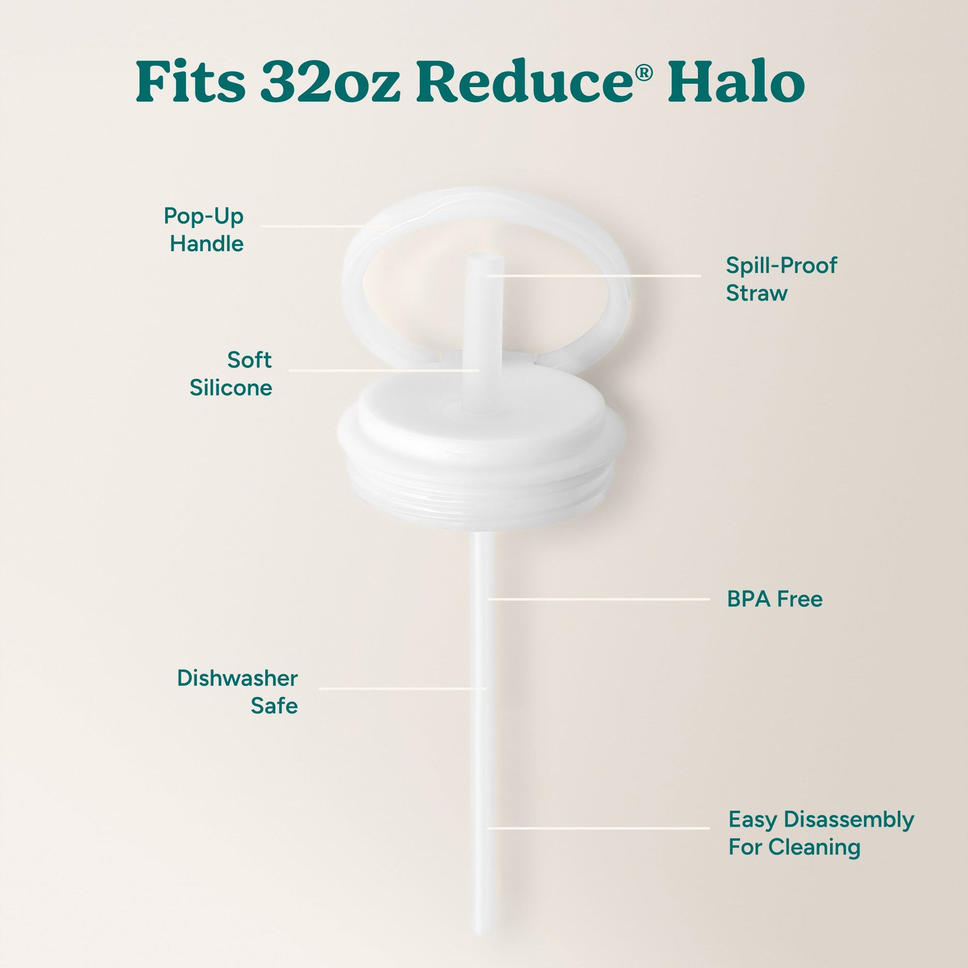 halo-large-lid-and-straw-set-q1 HaloLid_32oz_Replacement-3_White.jpg